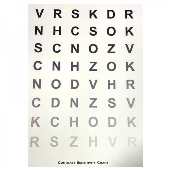 Teste de Sensibilidade ao Contraste: Homologado por DGT Teste de Sensibilidade ao Contraste: Homologado por DGT